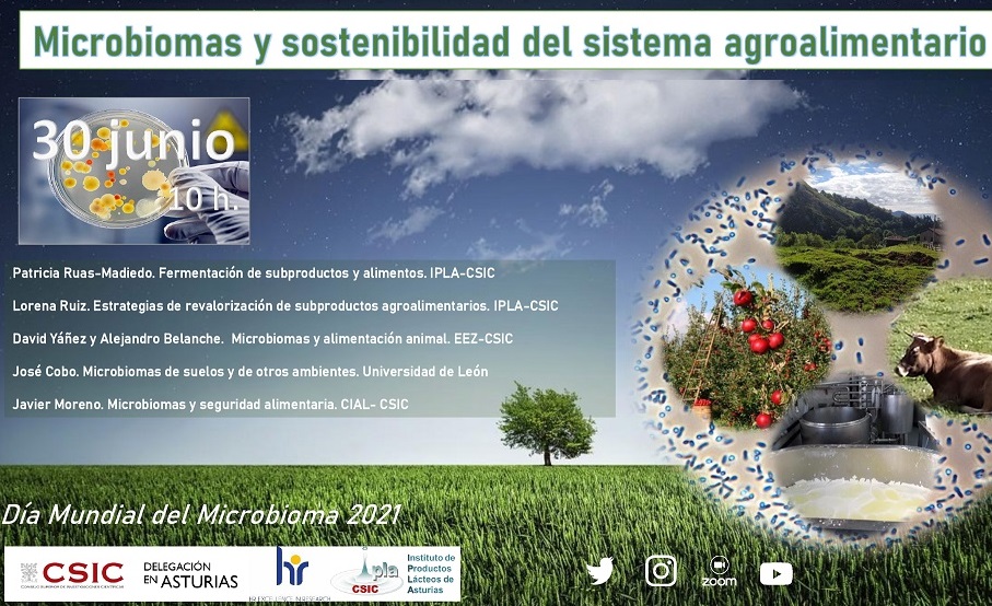 Día mundial del microbioma 2021